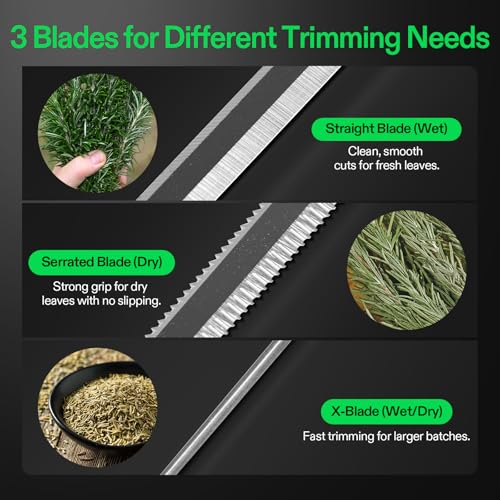 19" Bud Leaf Bowl Trimmer with Clear Dome (19 inch)