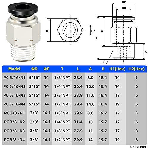 TAILONZ 5 16" x 1 (5/16"OD x 1/8"NPT)
