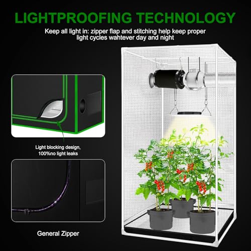Small Grow Tent for Aerogarden (18”x18”x36”)