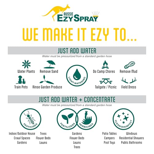 Aussie EzySpray™ 0.8 Gal No (0.8 Gallon)