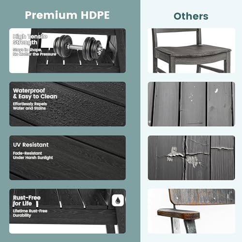 Patio Dining Table Set (Black / 4-Seat(5PCS)35.4"Table)