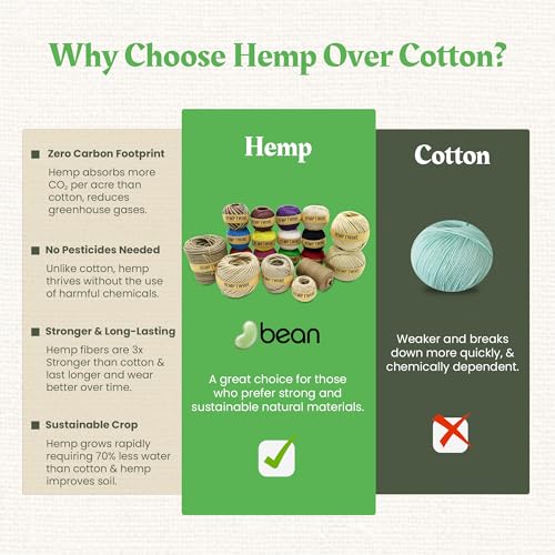 Natural Hemp Twine (140 Foot)