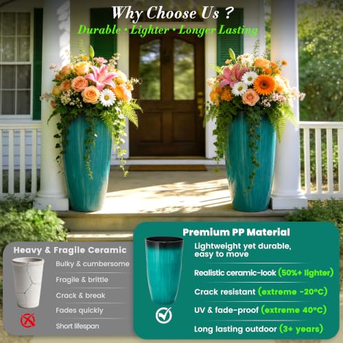 Autodaya 24" Faux Ceramic Large Planters for Outdoor Plants (24"-turquoise Teal)