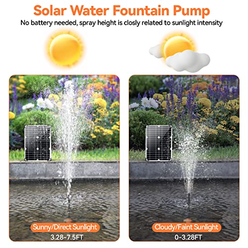 30W Solar Fountain Pump with 430GPH Flow (30W)