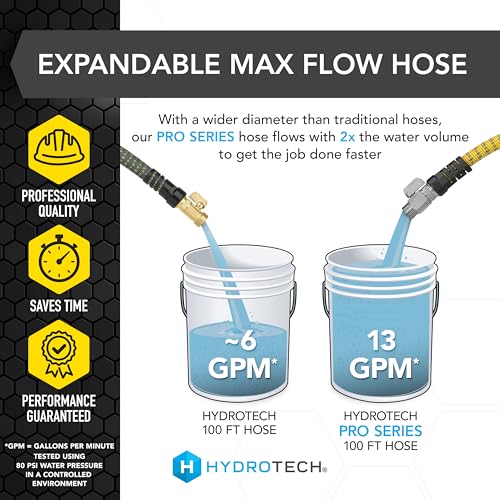 Pro Series 100 ft Max Flow Garden Hose (100 Feet)