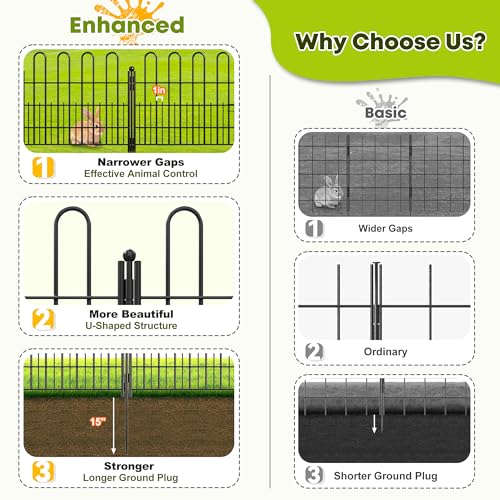 10 Panels Garden Fence with Gate (10 Count)