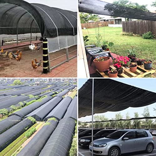 4x16 FT Shade Cloth with Grommets
