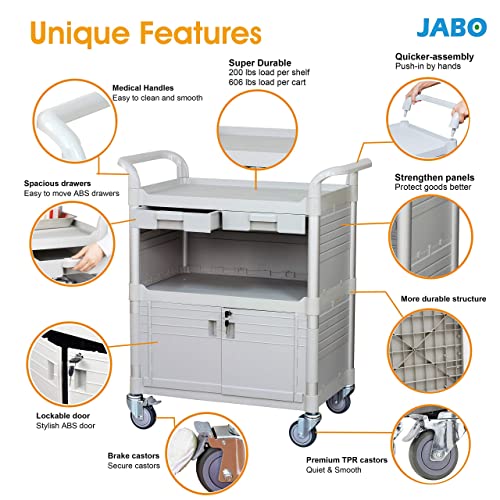 Equip Larger 3 Shelf Heavy Duty Lockable Hospital cart Medical cart (White3kd1)