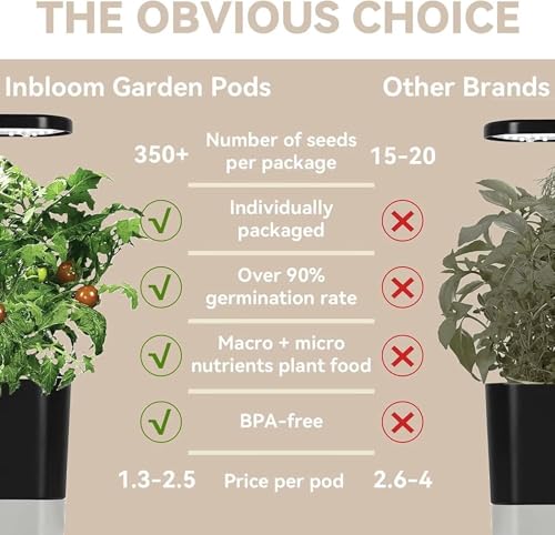 Wild Flower Seed Hydroponic Pod Kit Compatible with Aerogarden (Wild Flower)