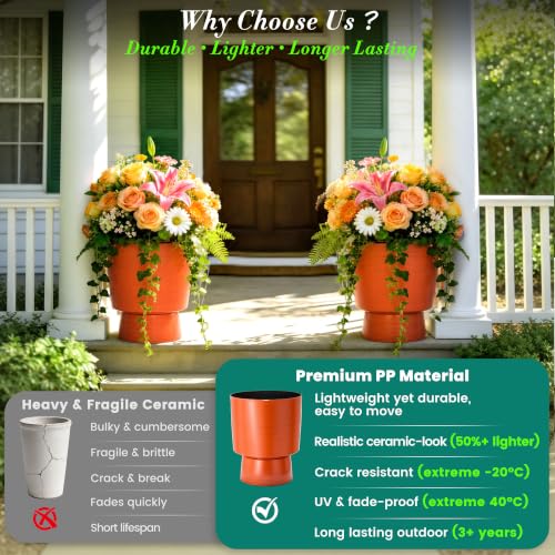 16.8" Planters for Outdoor Plants (16.8"-orange Linear Texture)