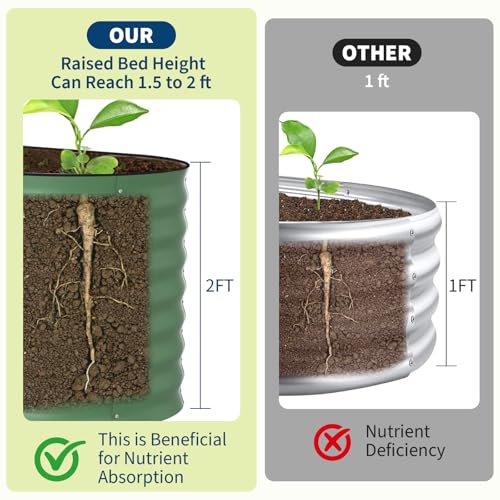 2 Pack 4x2x2ft Galvanized Raised Garden Bed (Green-oval / 4x2x2ft 2pcs)