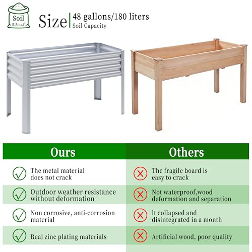 Galvanized Raised Garden Bed with Legs (43"x24"x32" / Sliver(1PCS))