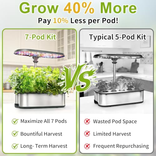 Gourmet Herb Seed Pod Kit for Hydroponic System (12-pod / Herb)
