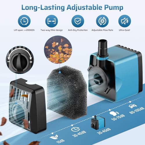 10W Solar Water Fountain Pump (10W)