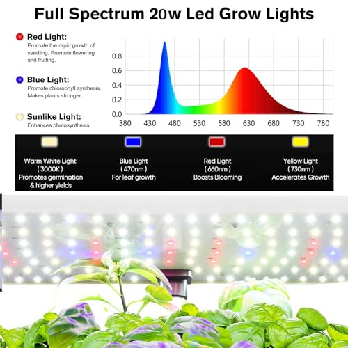 Hydroponics Growing System Kit 12 Pods Indoor Herb Garden with Grow Light (12 Pods / White)