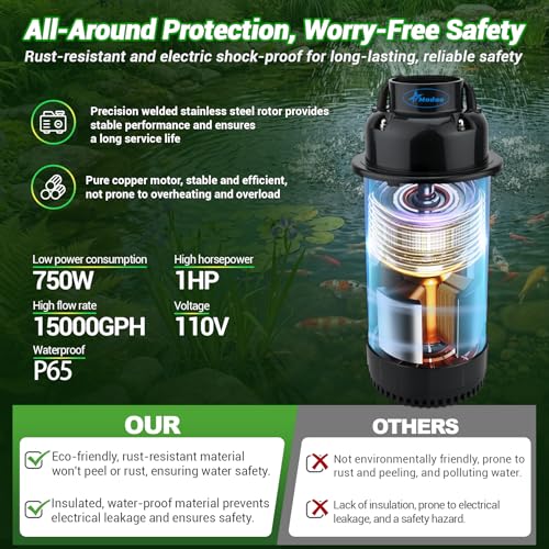 Pond Fountain Aerator (Black 0 Light 15000gph)