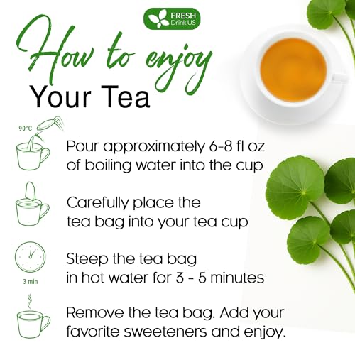 Gotu Kola Leaf Tea (40 Tea Bags)