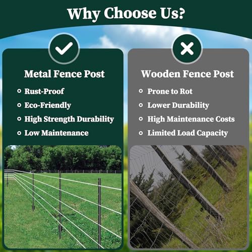Metal Fence Posts Heavy Duty No (6FT-10P / Black)