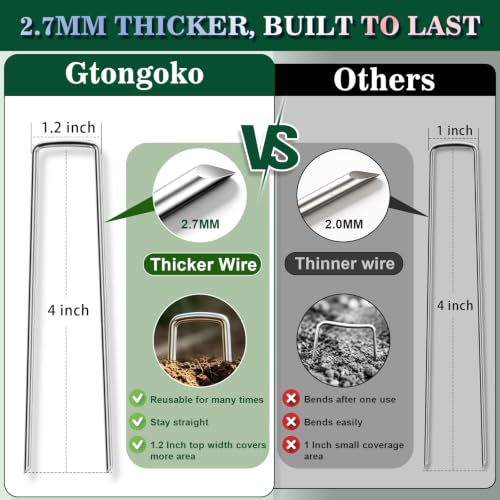 500 Pack Landscape Staples 4 Inch Galvanized Garden Stakes (4 Inch)