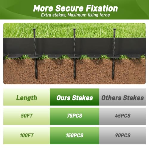 4.72 Inch x 50FT Landscape Edging Border with 75 Stakes (Black / 4.72Inch X 50FT)