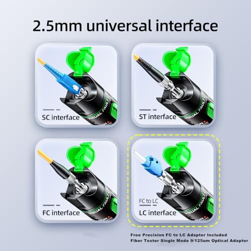 Visual Fault Locator (HT-30)