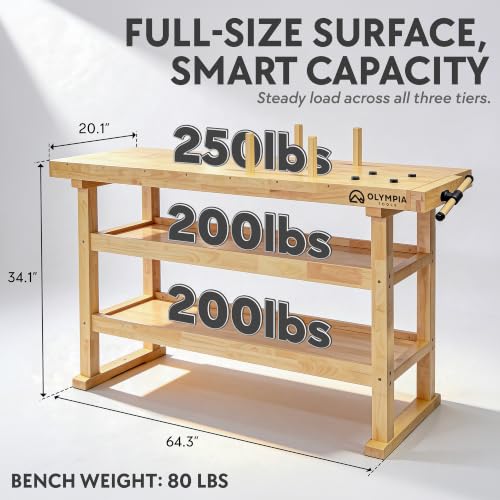 60" Rubberwood Workbench with 2 Storage Shelves (60 Inch Workbench with Shelves)