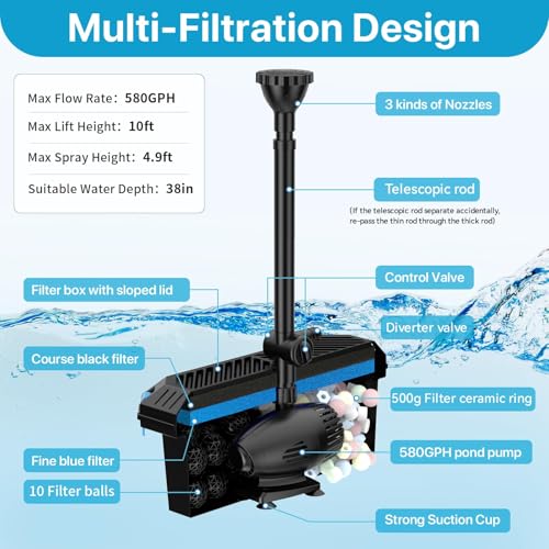 70W Solar Pond Filter with Fountain Pump (70W)
