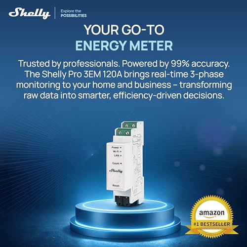 Pro 3EM (120A) v2 | Wi-Fi, Matter & LAN, 3-Phase Smart Energy Meter | Home Automation | Compatible with Alexa, HomeKit, Google Home SmartThings | Real-time Monitoring | No Hub | Solar Panels (Pro 3EM 120A v2)