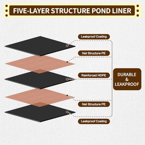 10X10FT Reinforced PE Pond Liner for Fish