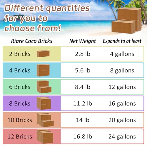 8pcs Organic Coco Coir Bricks (8 Count)