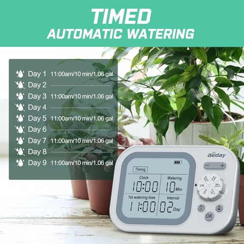 Automatic Drip Irrigation System for Indoor Plants