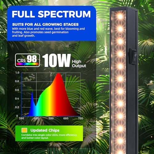 T5 Grow Lights (Yellow / 2FT-Black Cover)