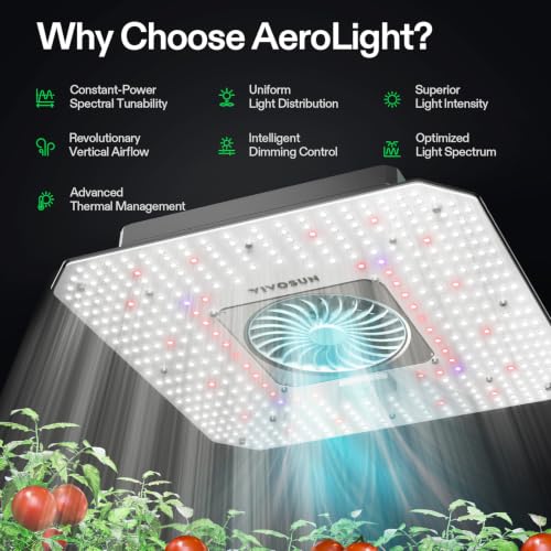 AeroLight 120W LED Grow Light (2x2)