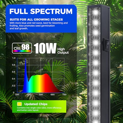T5 Grow Lights for Indoor Plants (White / 2FT-Black Cover)