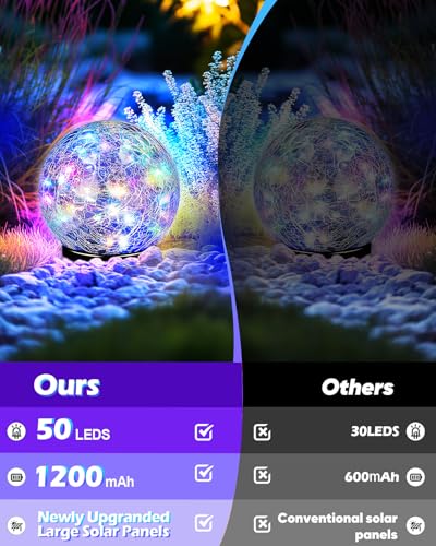 Garden Solar Ball Lights Outdoor Waterproof (4.7 Inch)