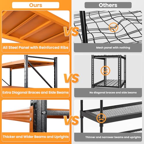 79” Wide Heavy Duty Metal Garage Shelving (Black Orange / 79"Wx24"Dx79"H)