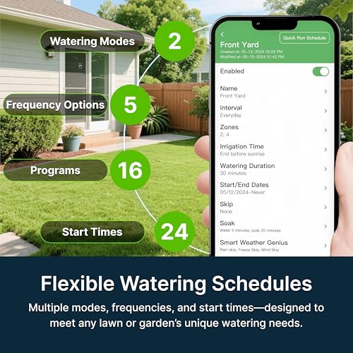 8 Zone Indoor Smart Sprinkler Controller
