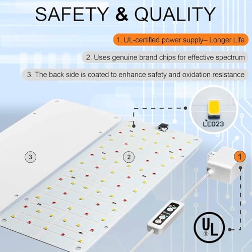 Panel Grow Light for Indoor Plants (Bluish White / 2 Pack)
