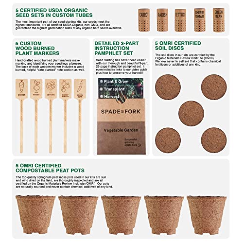 Organic Indoor Vegetable Garden Starter Kit (Vegetable Garden Kit)