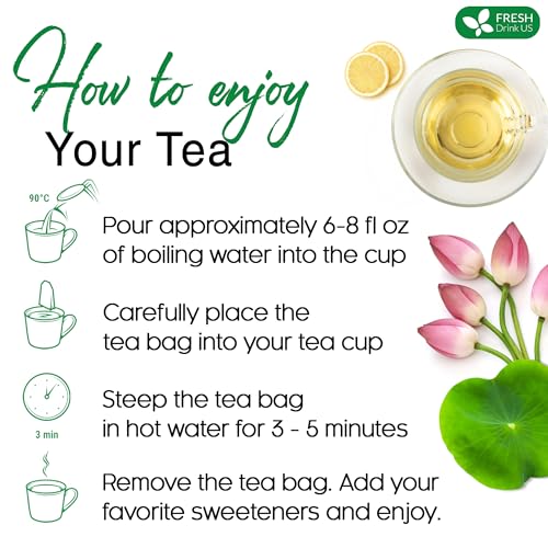 135 Lotus Leaf Tea Bags (135 Tea Bags)