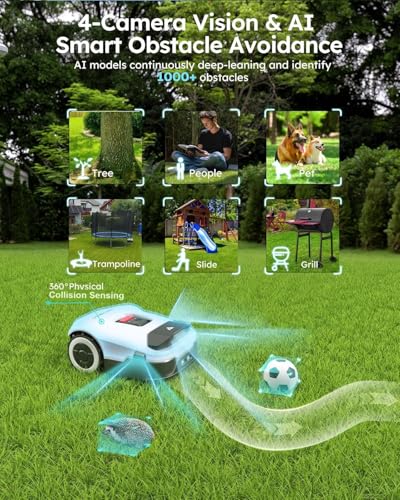 Robot Lawn Mower