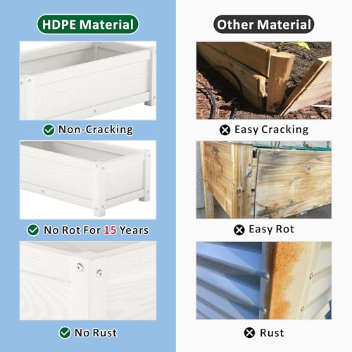 HDPE Raised Planter Box Outdoor (29.5 x 14.4 x 9.8 in / White)