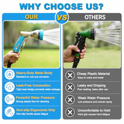 Metal Garden Hose Nozzle Heavy Duty (Blue)