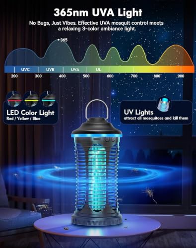 Rechargeable Bug Zapper Outdoor Indoor (L)