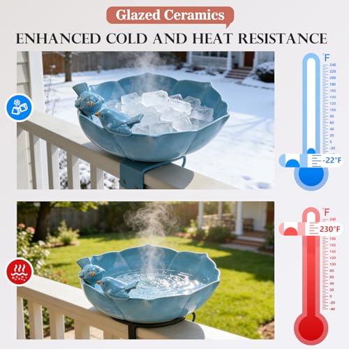 Glazed Ceramic Bird Bath Bowl Outdoor (Blue)