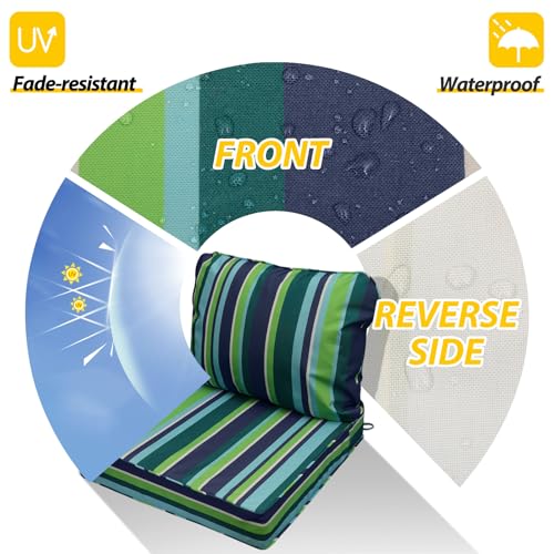 Outdoor Chair Cushions (Stormy Teal Coastal Stripe / 25.5"x25.5"x5" / 25.5"x19")