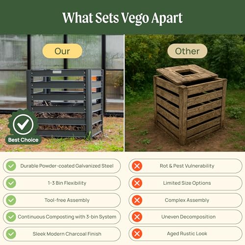 Compost Bin Outdoor
