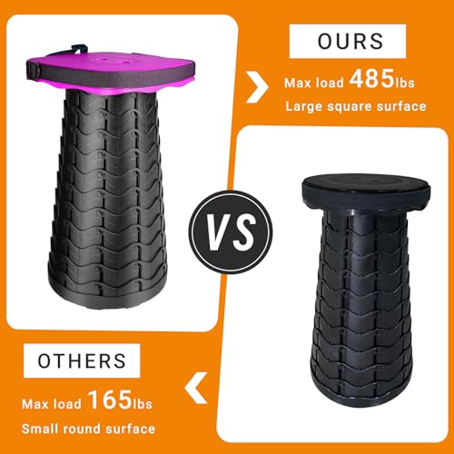 Foldable Camping Stool with Cushion (Purple With Cushion)
