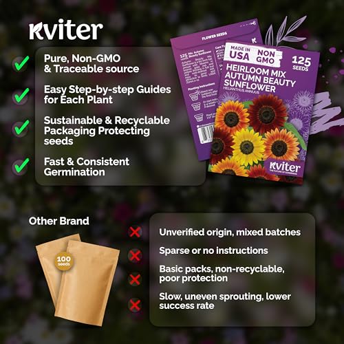 125 Autumn Beauty Mix Sunflower Heirloom Flower Seeds