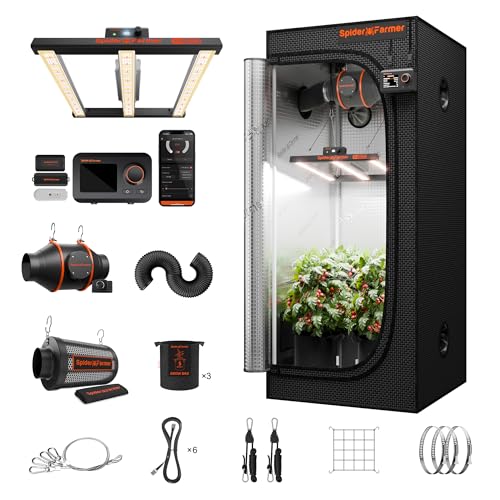 Grow Tent Kit 2.3 X 2.3ft Complete System with GGS Controller (28"x28"x62"-GGS Controller)